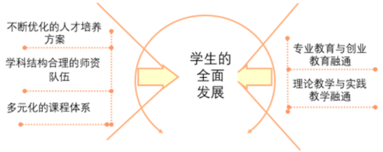 6bc9178b291c2753c201620373b0e367 6bc9178b291c2753c201620373b0e367