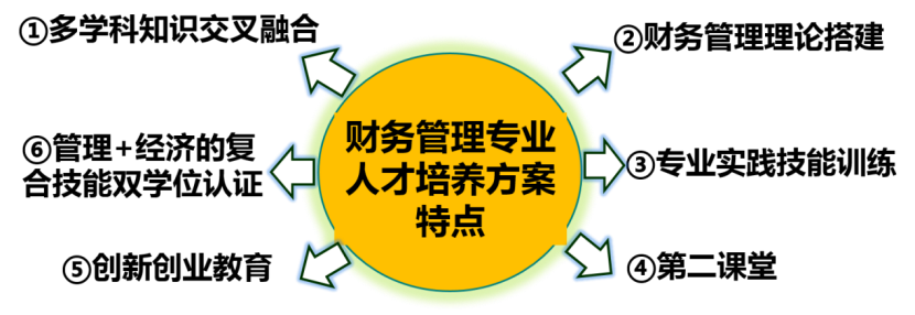 53ec845c77f689b0c400f8d09937e7ba 53ec845c77f689b0c400f8d09937e7ba