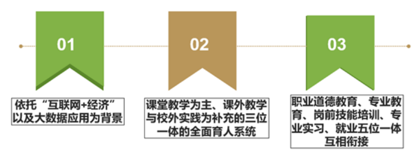 ad6d8ab9a1c61c5e25e8a93d40857b48