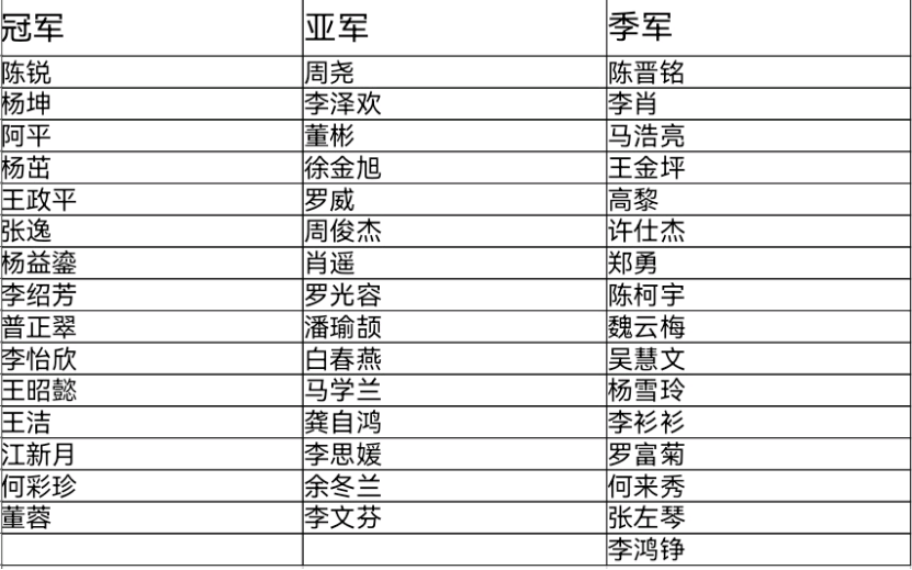 f3093c6a8533de71cb043f838842bdc9