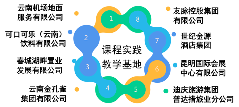 图片3 图片3